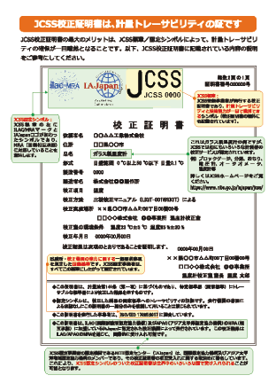JCSS校正証明書例 日本語版