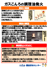 ガスこんろでの天ぷら油火災