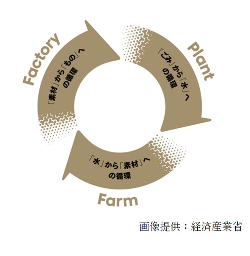 メルマガ92号_記事3_画像1