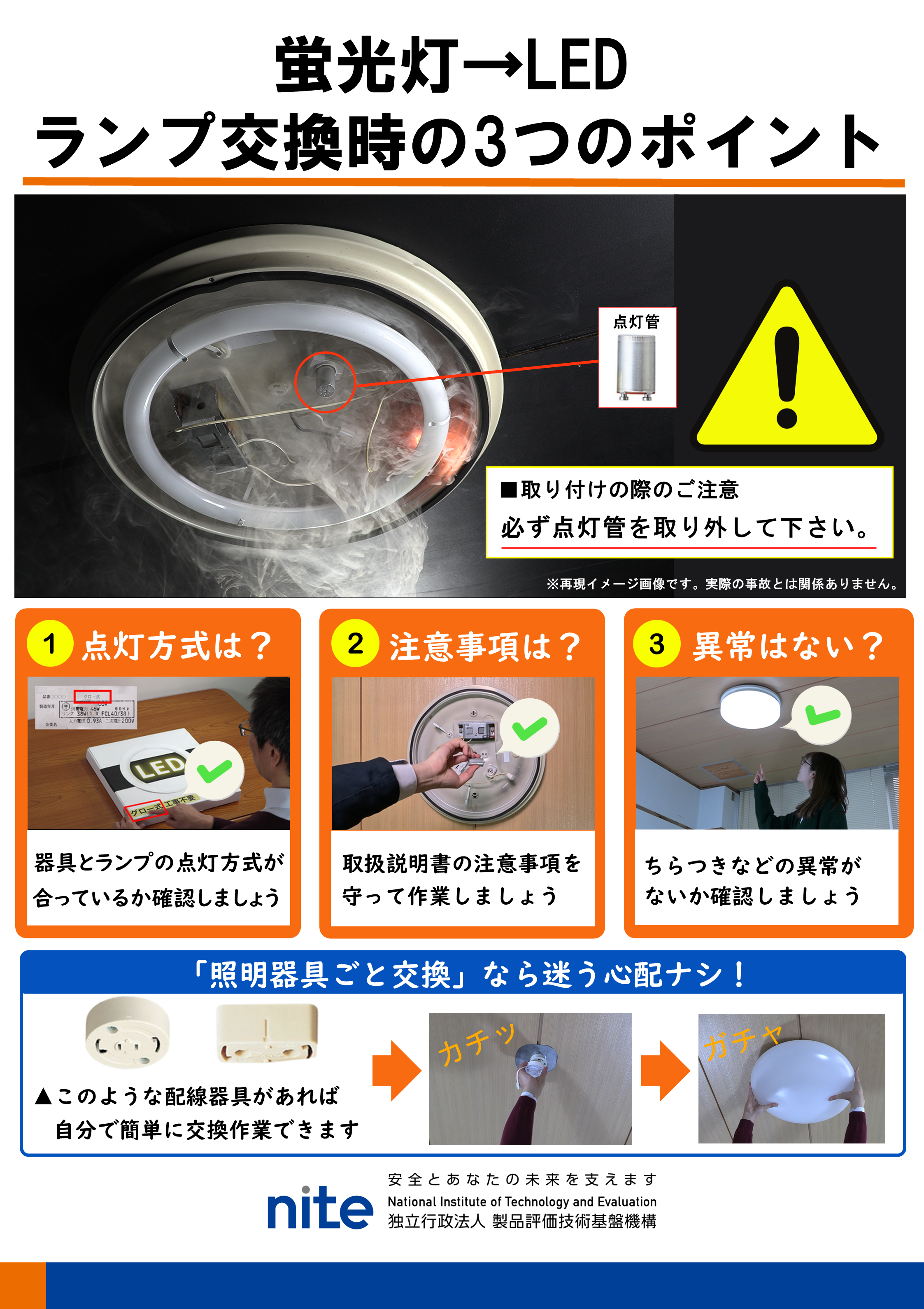 蛍光灯 → LED　ランプ交換時の3つのポイント