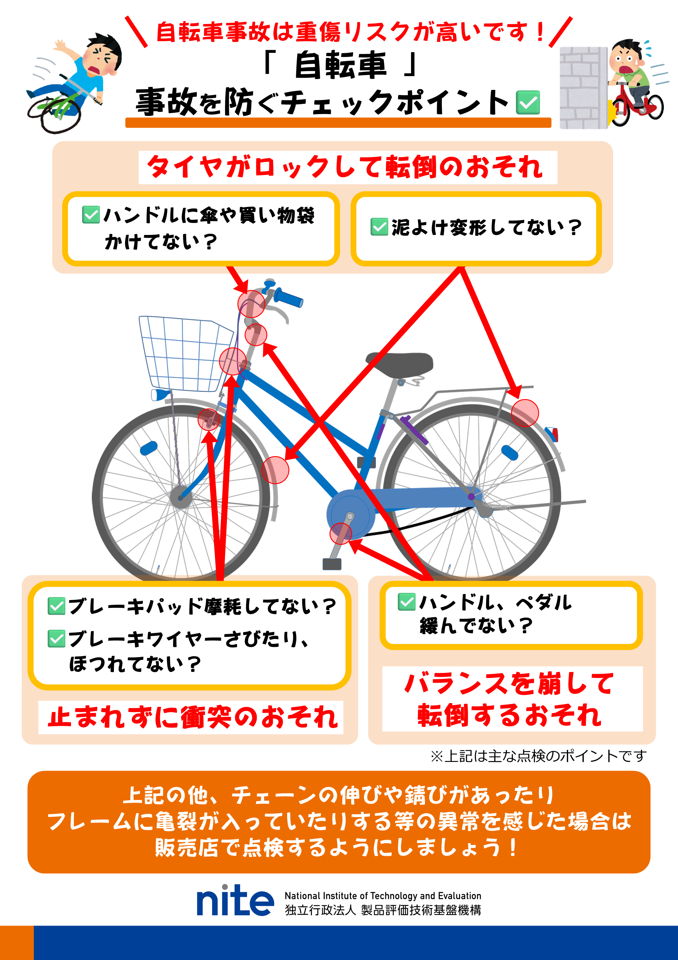 自転車の事故