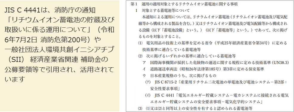 JIS C 4441を引用している文書の例の画像